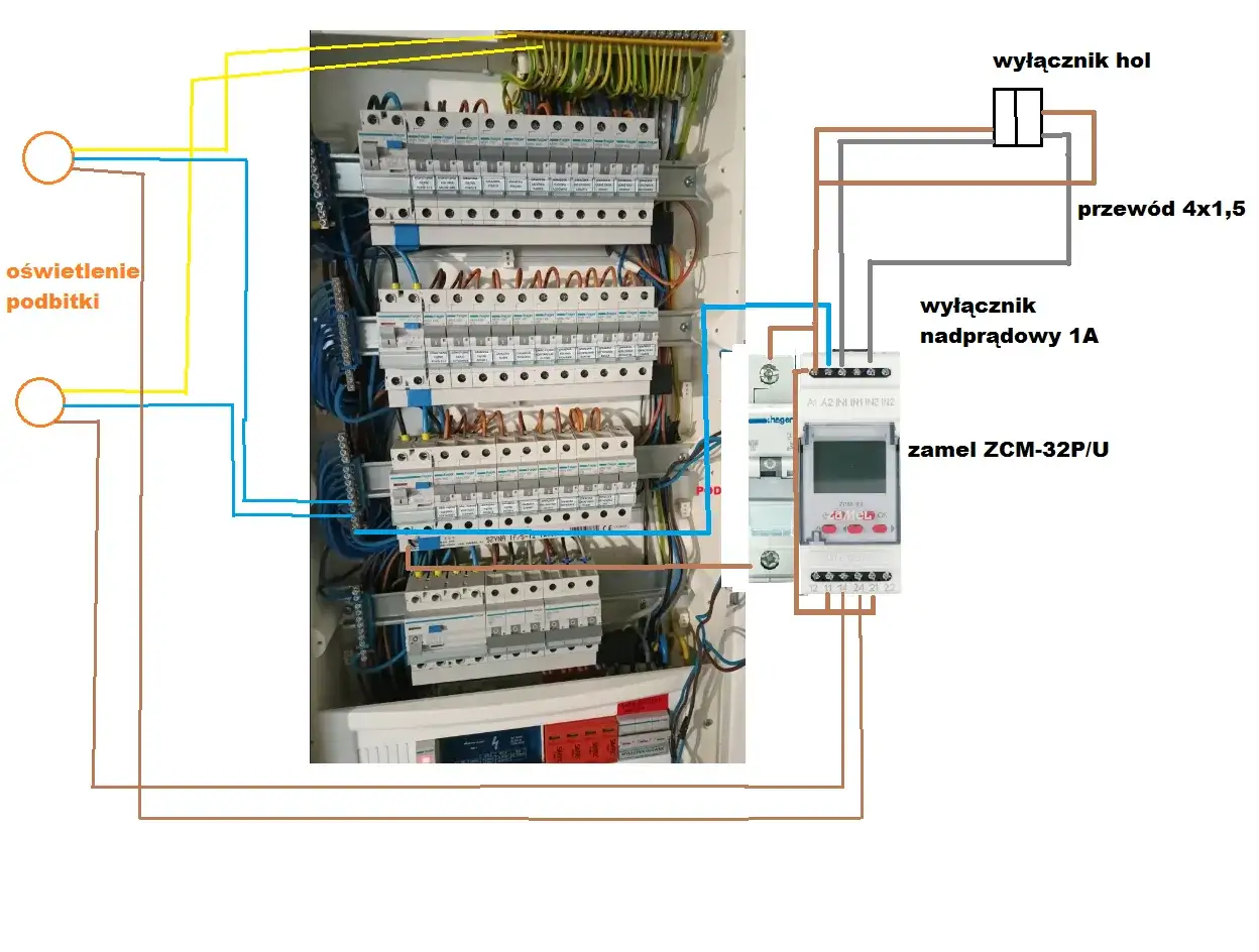 Schemat instalacji elektrycznej z oświetleniem podbitki. Widać rozdzielnicę z wyłącznikami i przekaźnikiem czasowym. Jaki przewód do oświetlenia podbitki?