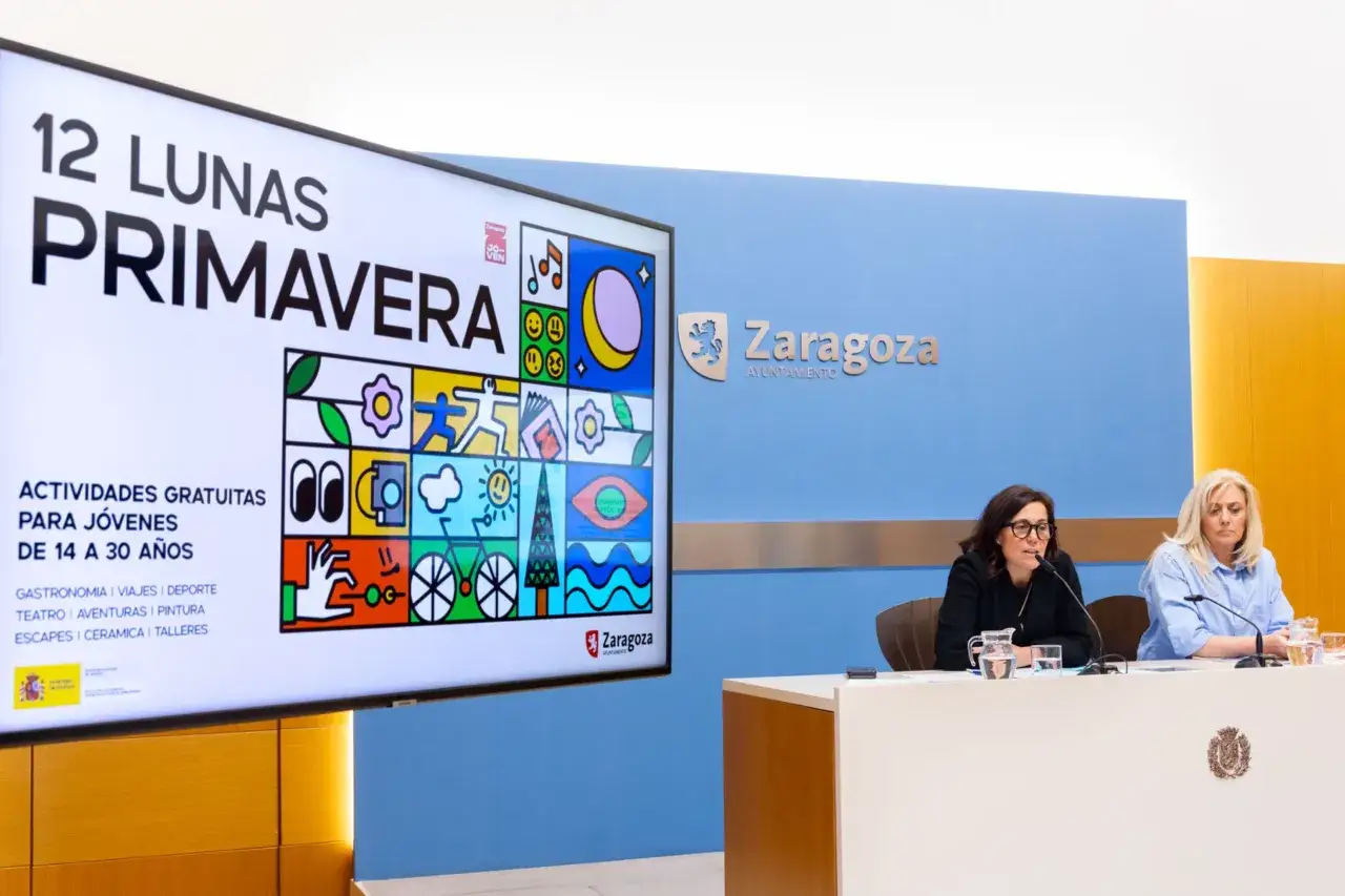Pantalla muestra