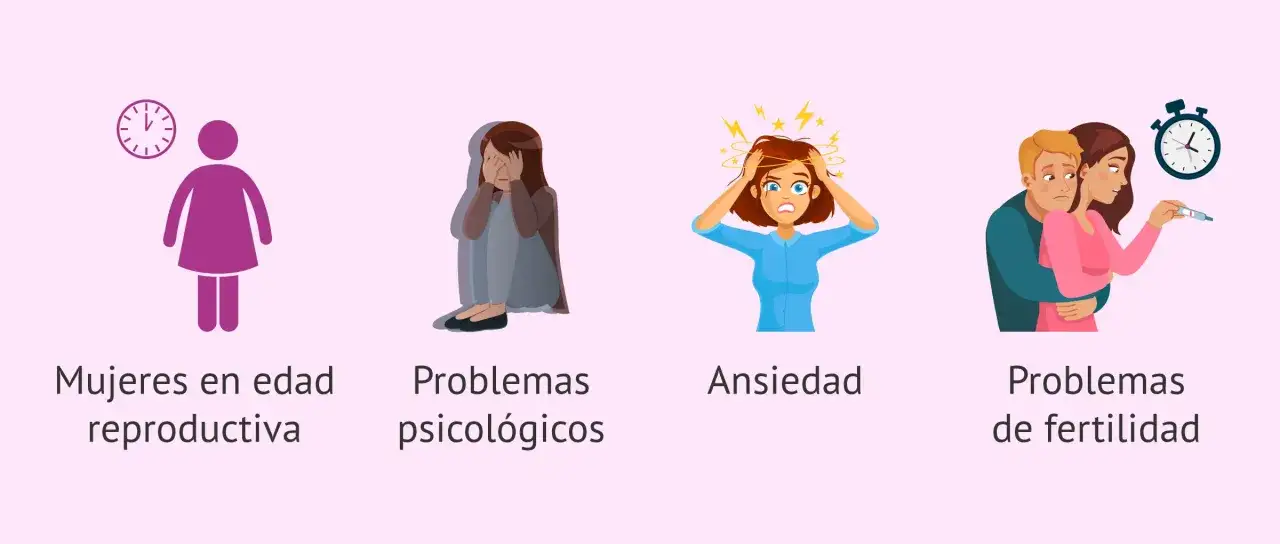 Mujeres en edad reproductiva, problemas psicol&oacute;gicos, ansiedad y problemas de fertilidad. A veces, el embarazo sin s&iacute;ntomas puede ser una preocupaci&oacute;n.