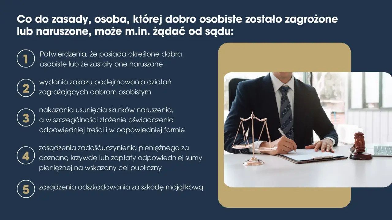 Prawnik przy biurku z wagą sprawiedliwości. Tekst omawia, co osoba, której dobra osobiste zostały naruszone, może żądać od sądu, w tym zadośćuczynienia za zniewagę i zniesławienie.