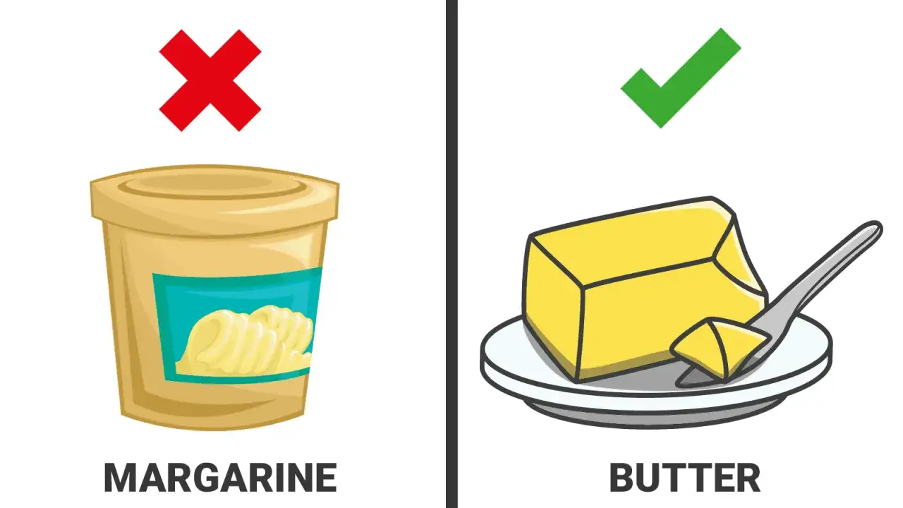Margarine (links, mit rotem Kreuz) vs. Butter (rechts, mit grünem Haken). Margarine kann Cholesterin enthalten, Butter ist die gesündere Wahl.