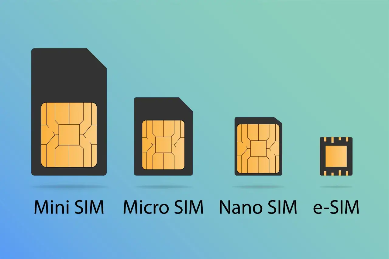 Comparaison des tailles de cartes SIM : Mini SIM, Micro SIM, Nano SIM et la technologie e-SIM intégrée.