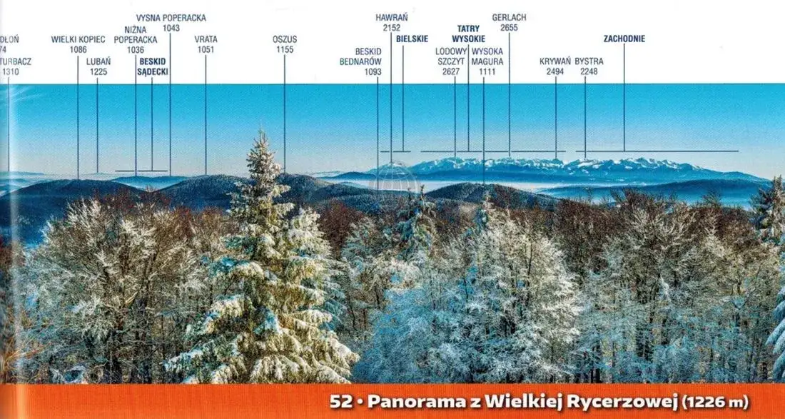 Beskid Śląski panorama szczyty
