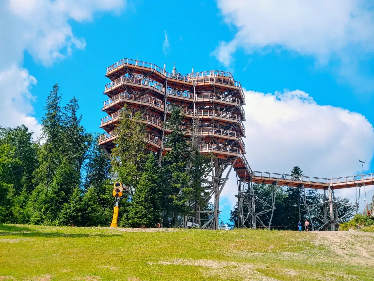 Powroźnik atrakcje okolicy