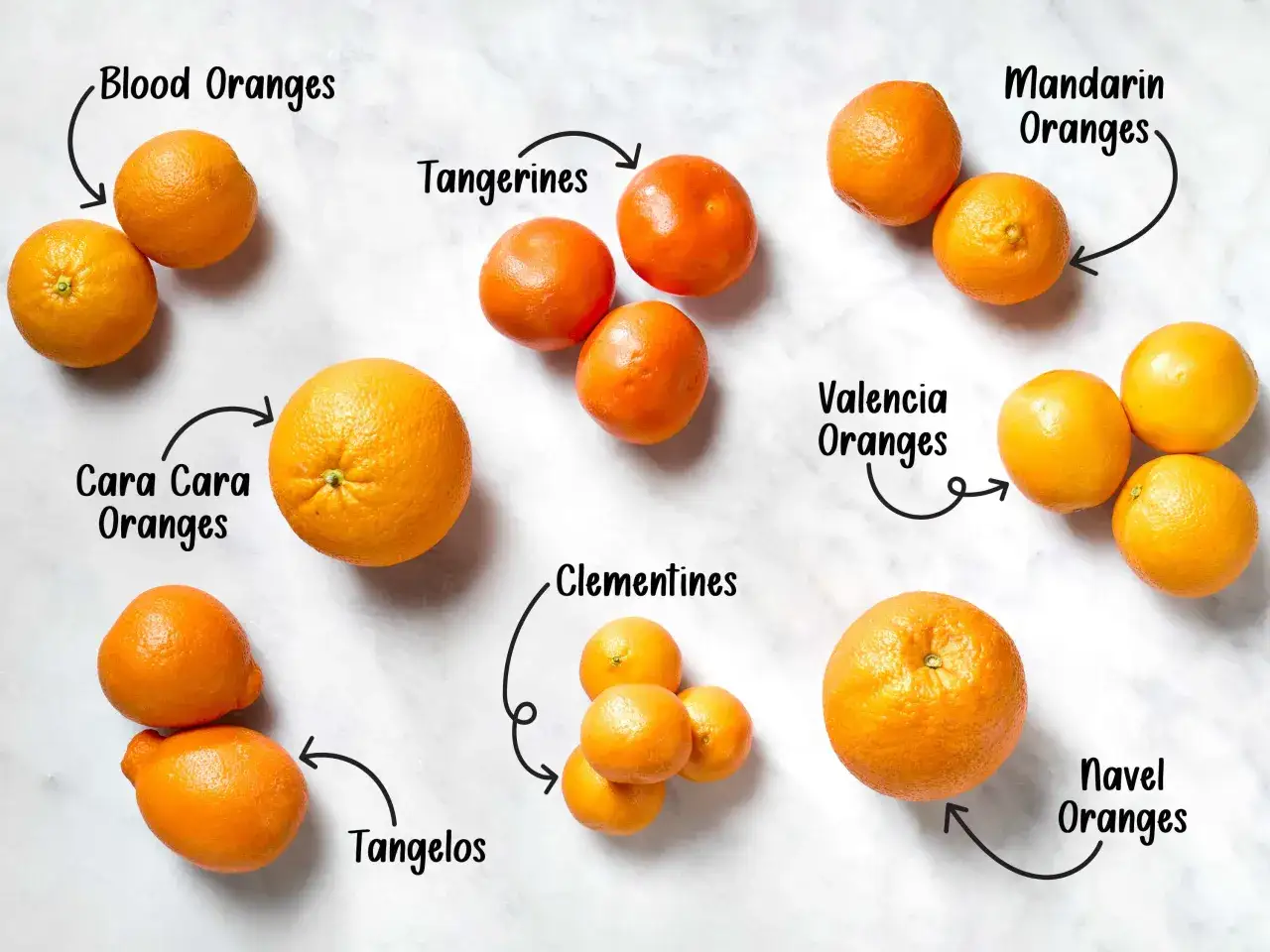 Różne odmiany pomarańczy: krwiste, mandarynki, walencja, cara cara, klementynki, tangelo i pomarańcze navel.