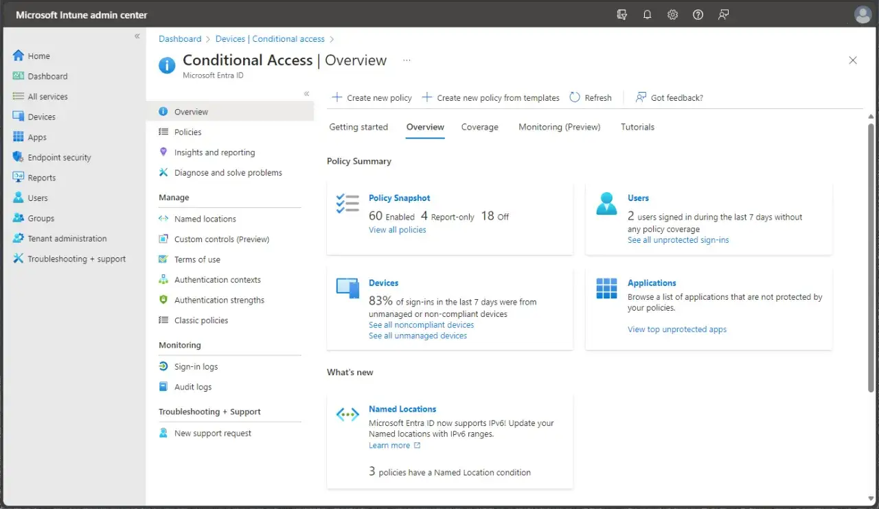Vue d'ensemble du portail Intune : 60 strat&eacute;gies activ&eacute;es, 83% des connexions proviennent d'appareils non conformes.