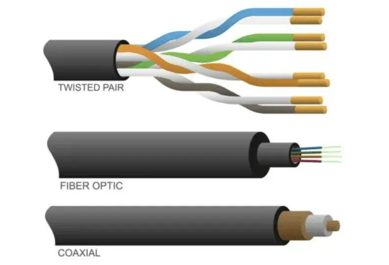 kabel światłowodowy zewnętrzny i wewnętrzny porównanie
