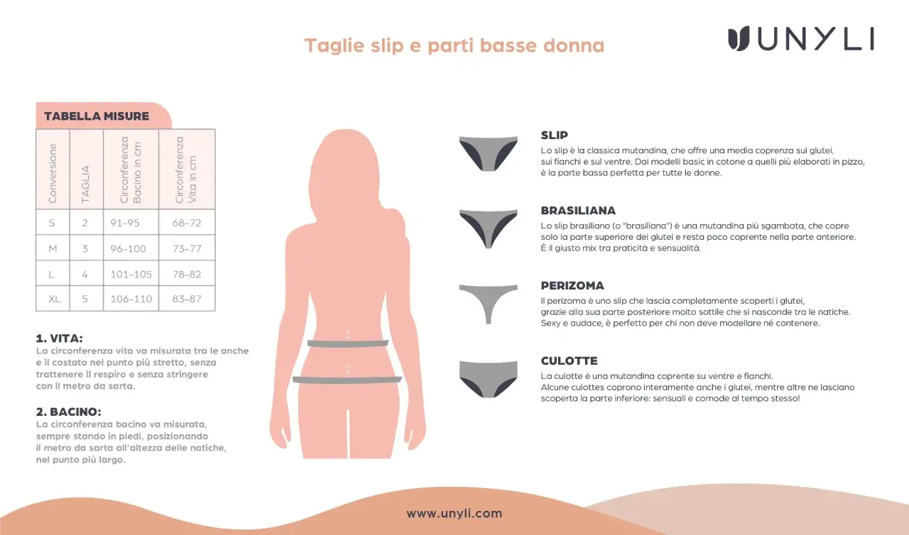 Tabella misure per slip e culotte: che taglia &egrave; la S? La taglia S corrisponde a una circonferenza vita 68-72 cm e bacino 91-95 cm.