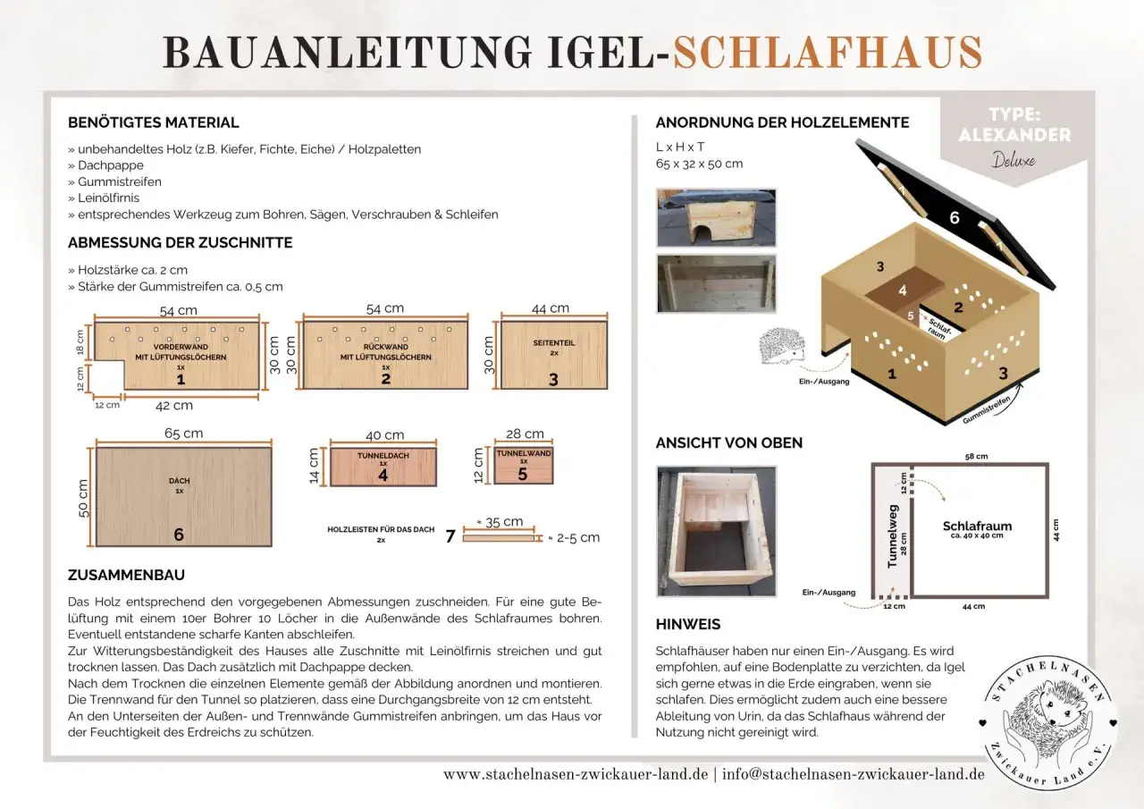 Bauanleitung f&uuml;r ein katzensicheres Igelhaus. Mit Ma&szlig;en und Aufbauanleitung.