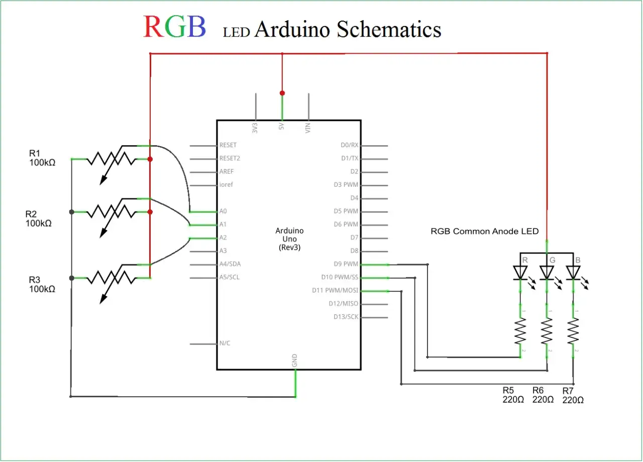 Schema di un **led rgb** controllato da **Arduino** con resistori variabili per la luminosit&agrave; e resistori fissi per il led.