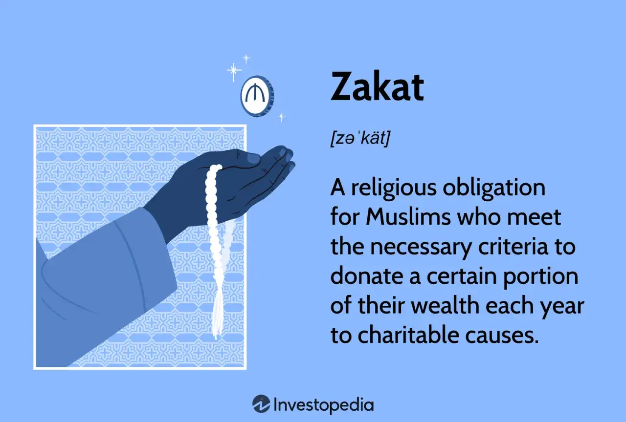 En hand h&aring;ller ett radband och en mynt, som symboliserar zakat, en religi&ouml;s skyldighet inom islam att ge till v&auml;lg&ouml;renhet.
