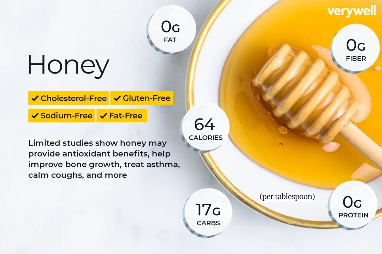 Łyżka miodu to 64 kcal, 17g węglowodanów, 0g tłuszczu, błonnika i białka. Jest wolny od cholesterolu, glutenu, sodu i tłuszczu.