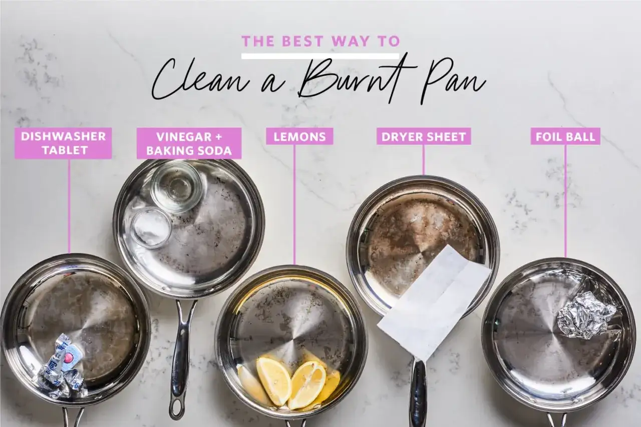 Pięć przypalonych garnków, każdy z innym sposobem na czyszczenie: tabletka do zmywarki, soda z octem, cytryny, ręcznik papierowy, kulka z folii.