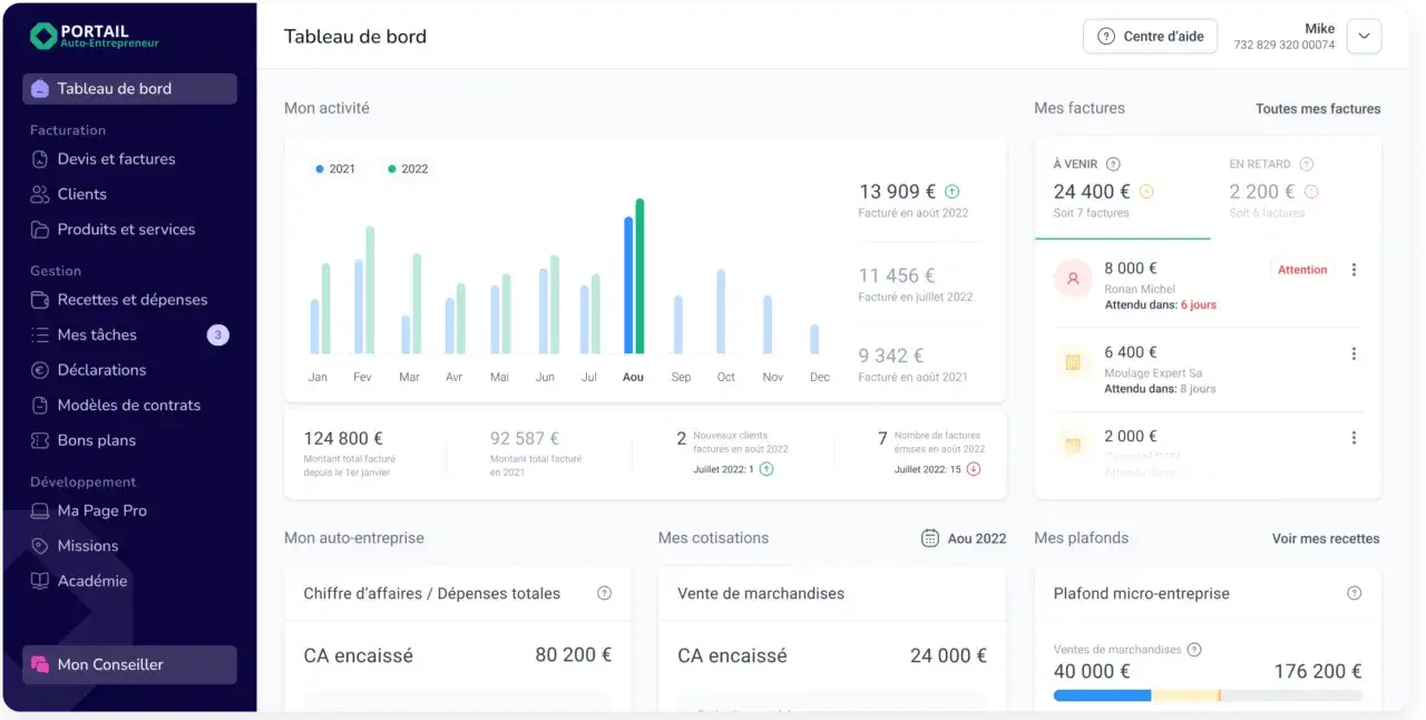 Tableau de bord d'un auto-entrepreneur, montrant les factures, les recettes et les d&eacute;penses. Id&eacute;al pour la facturation auto entrepreneur gratuit.
