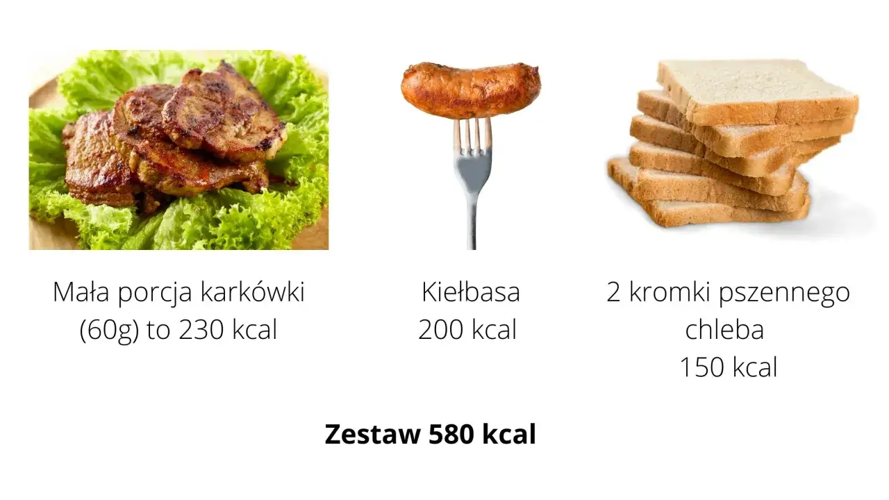 por&oacute;wnanie kaloryczności mięs na grilla