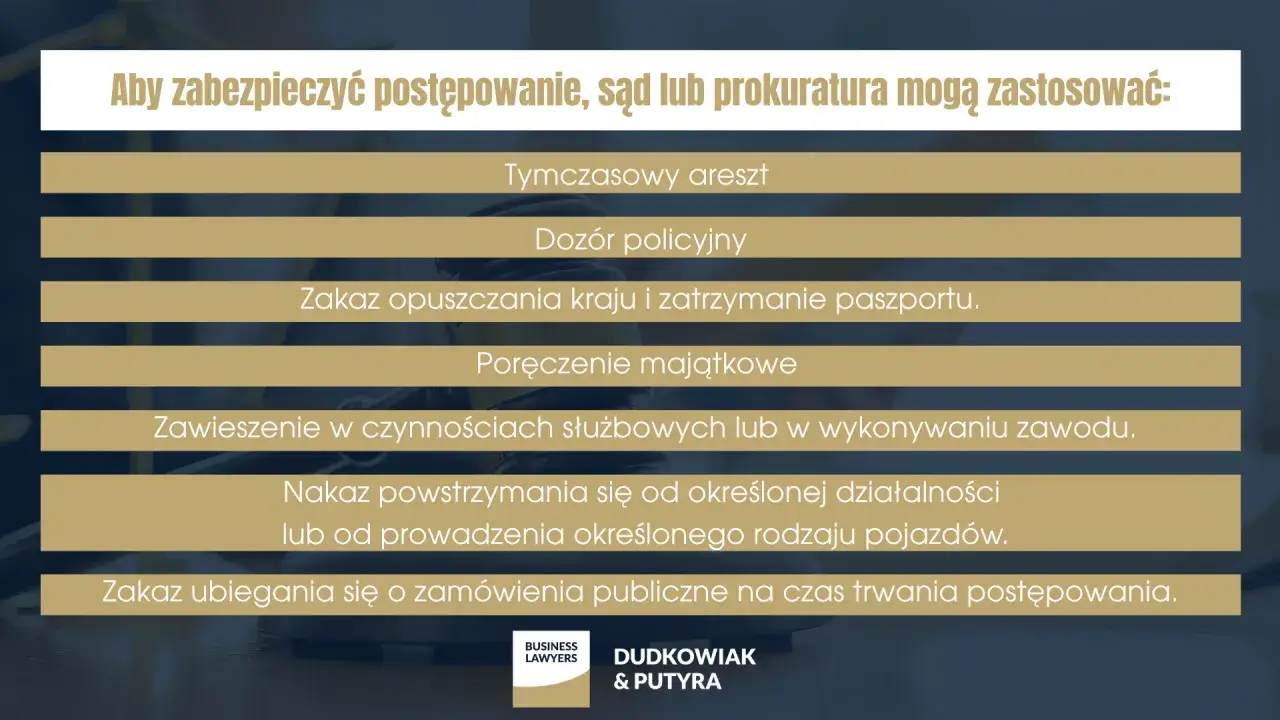 Sąd lub prokuratura mogą zastosować środki zapobiegawcze, takie jak tymczasowy areszt, dozór policyjny, poręczenie majątkowe, zakaz opuszczania kraju, zawieszenie w czynnościach służbowych, nakaz powstrzymania się od działalności lub zakaz ubiegania si...