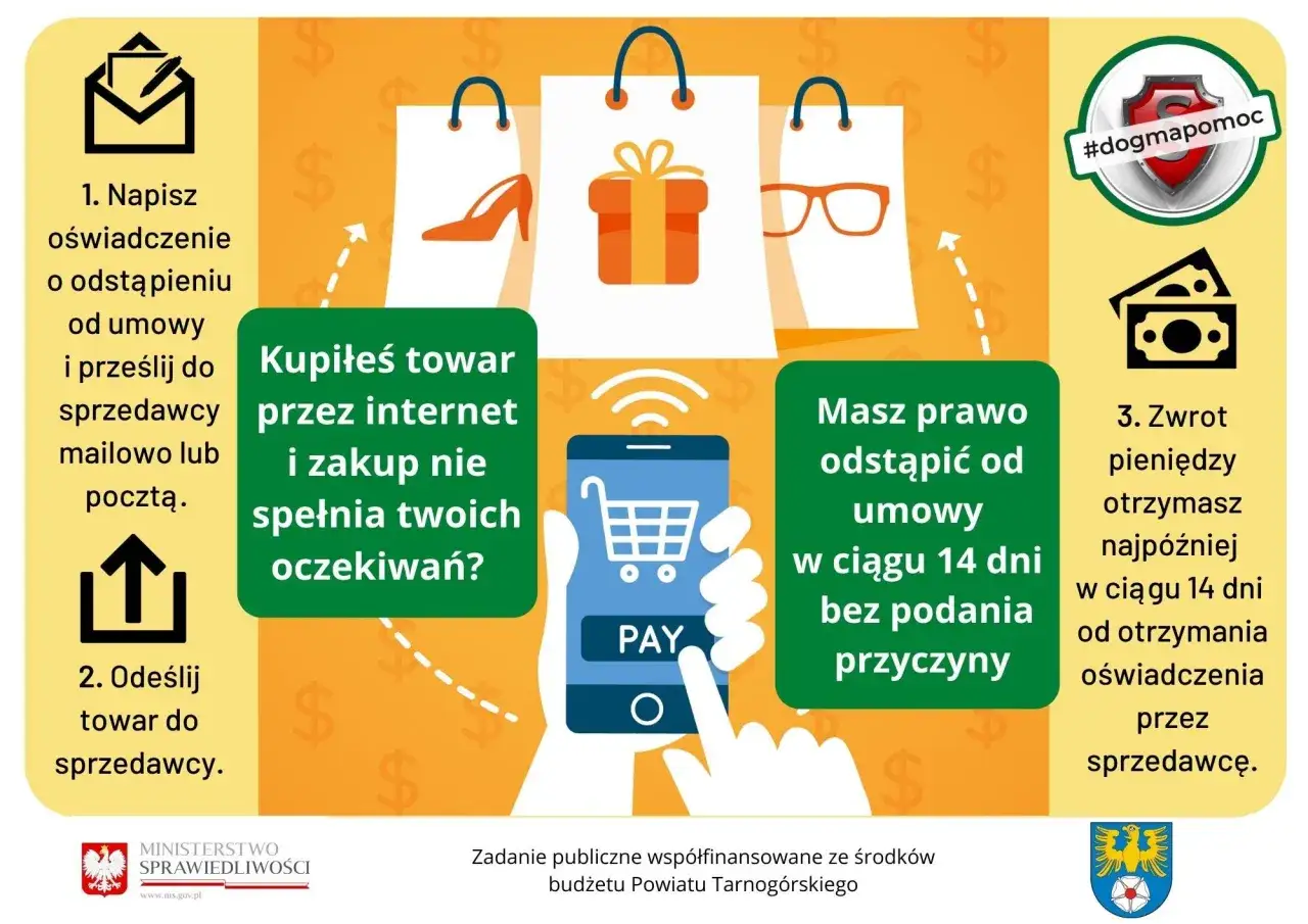Kupiłeś towar przez internet i nie spełnia oczekiwań? Masz prawo odstąpić od umowy w ciągu 14 dni. Napisz oświadczenie, odeślij towar, a sprzedawca zwr&oacute;ci pieniądze.