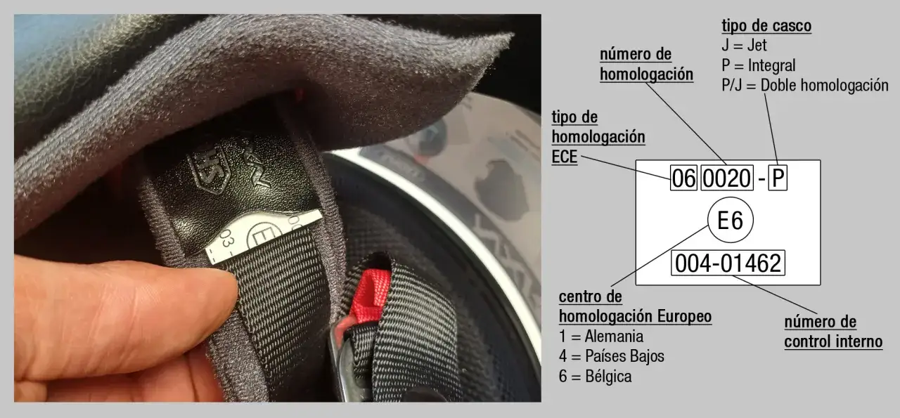 Detalle de la etiqueta de homologación ECE de un casco, mostrando el número de homologación y el tipo de casco integral (P).