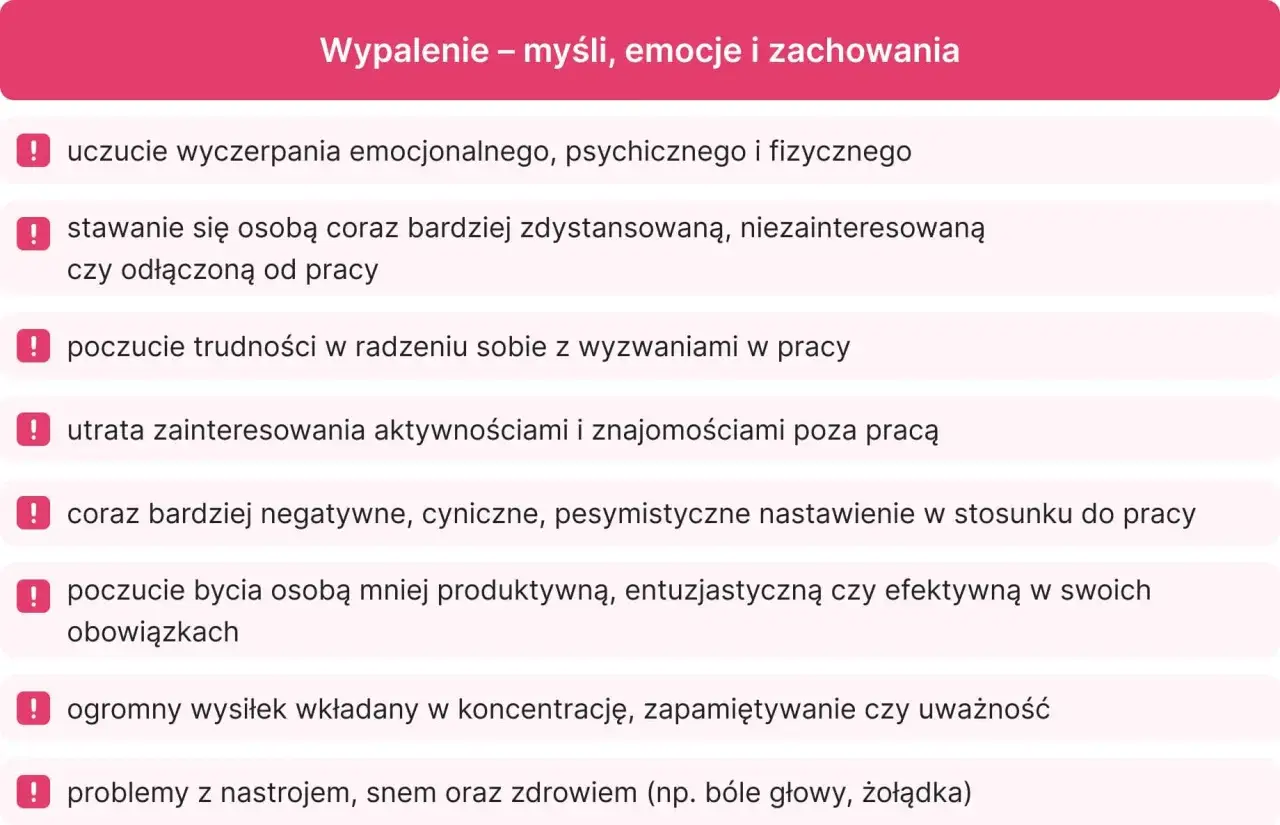 Definicja wypalenia zawodowego WHO