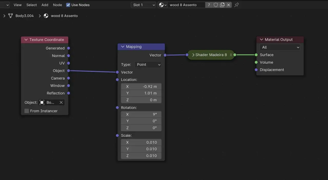 Grafika przedstawia węzły w programie Substance Designer, gdzie