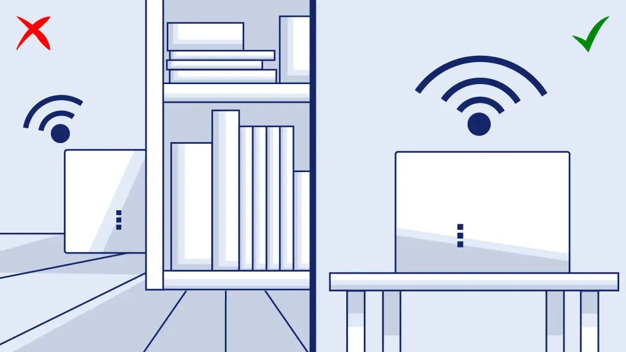 Router hinter B&uuml;chern: Internet langsam? Was tun? Besser frei aufstellen f&uuml;r guten Empfang.