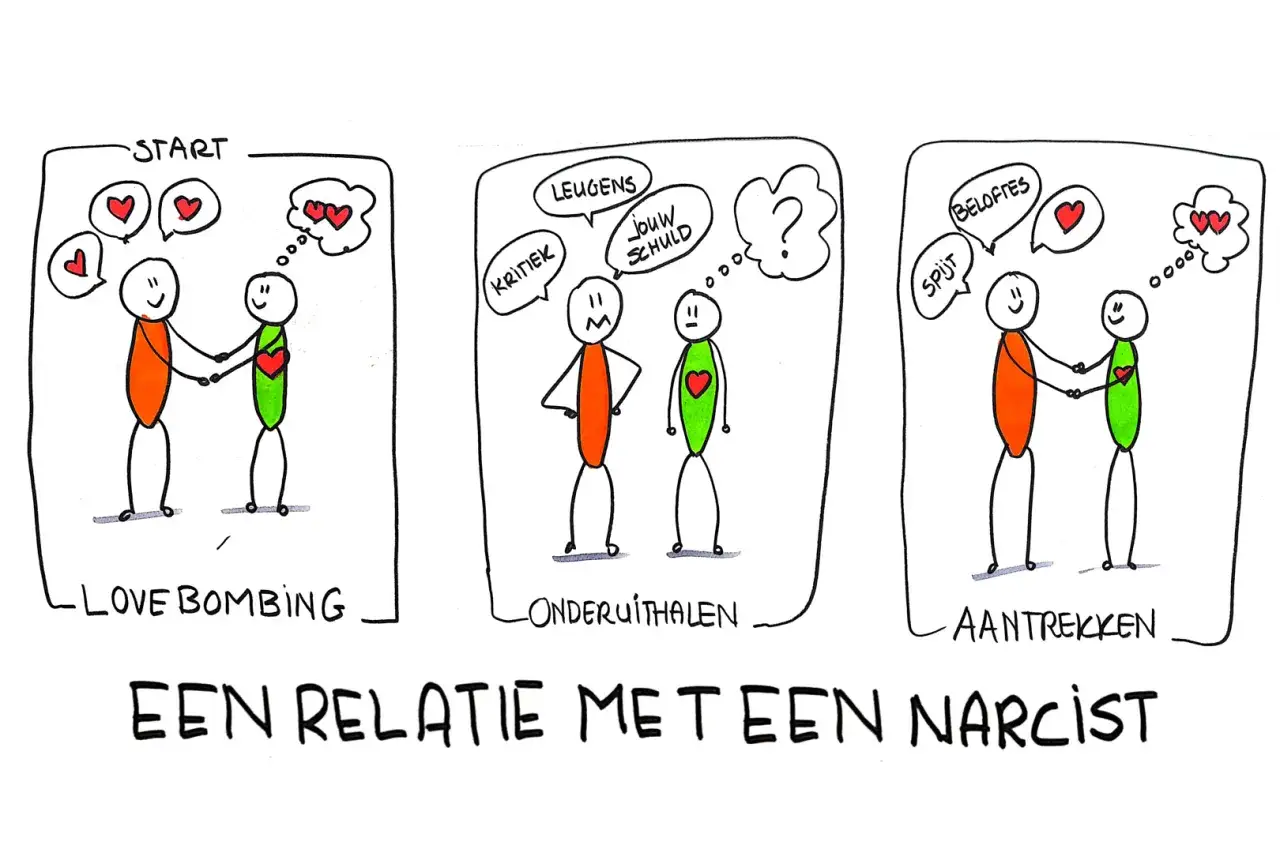 Een relatie met een narcist: eerst love bombing, dan kritiek en schuldgevoel, waarna je je leeggezogen voelt.