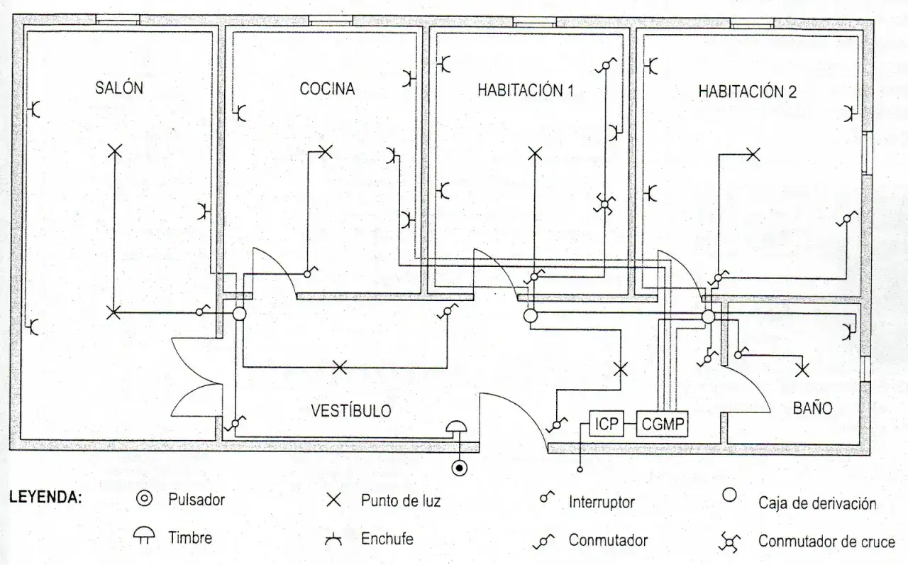 Esquema unifilar de una vivienda elevada, mostrando la distribuci&oacute;n de puntos de luz, enchufes e interruptores en sal&oacute;n, cocina, habitaciones y ba&ntilde;o.