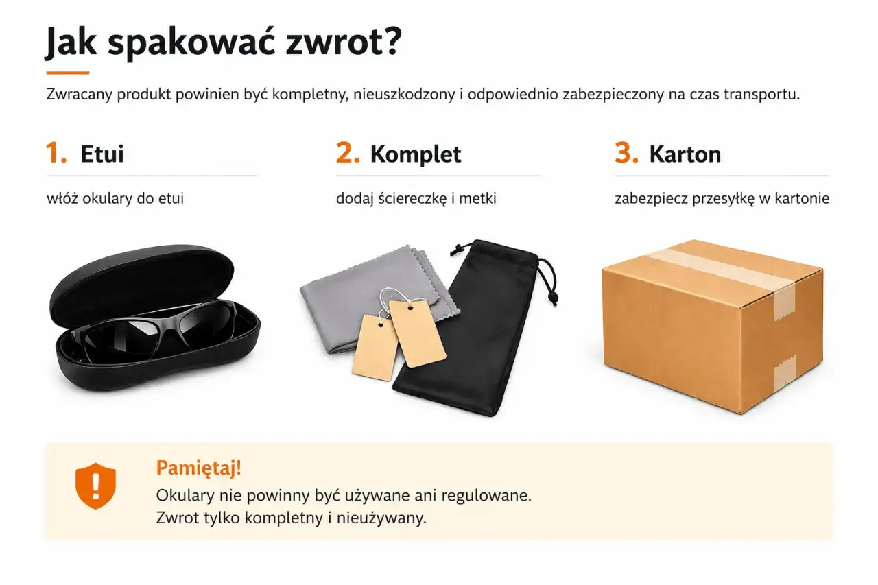 Instrukcja pakowania zwrotu: okulary w etui, ściereczka i metki, całość w kartonie. Aurum Optics zwroty wymagają kompletności.