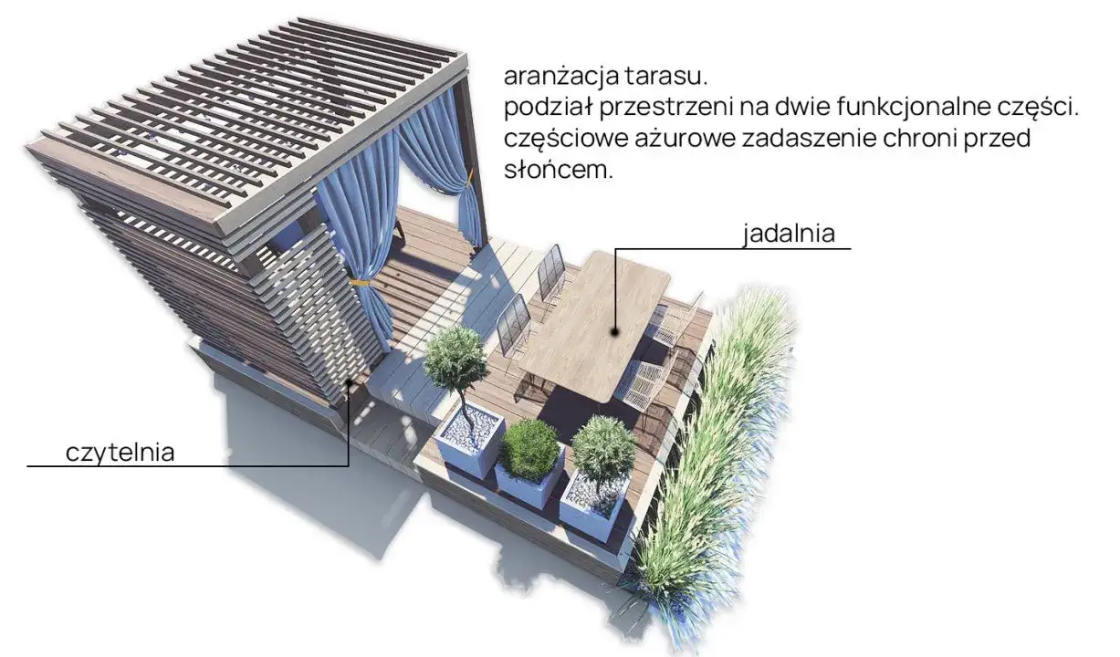 planowanie tarasu ogrodowego schemat