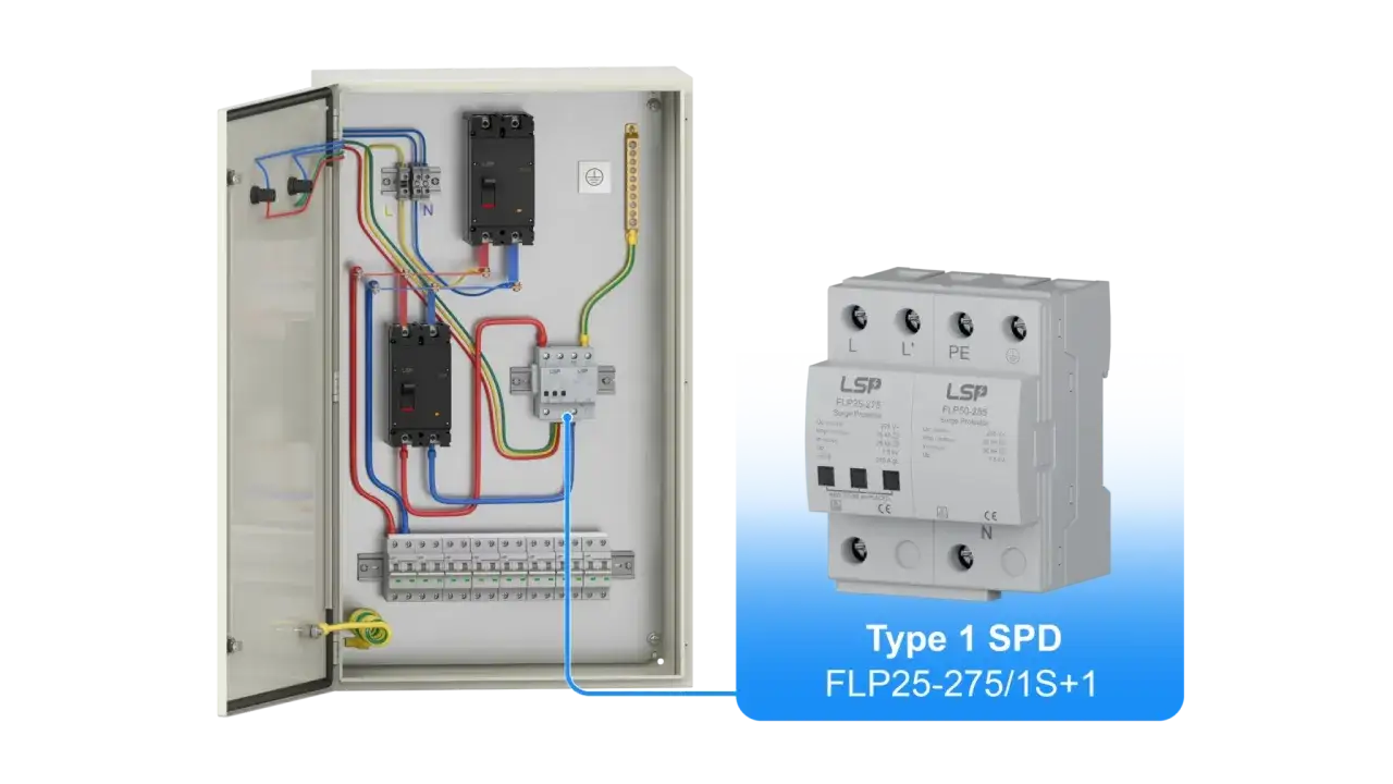 W skrzynce elektrycznej zainstalowano ochronnik przepięciowy typu 1 SPD, chroniący instalację przed nagłymi skokami napięcia.