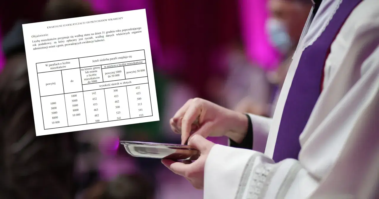 Tabela stawek ryczałtu dla wikariuszy, sugerująca, czy księża płacą podatki.