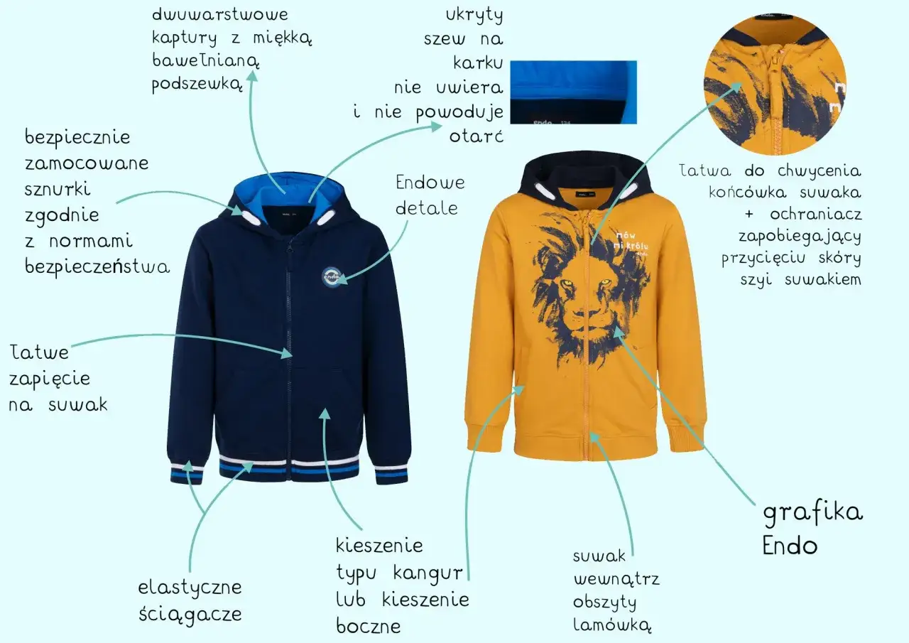 Dwa stylowe stroje jesienne dla chłopca: granatowa bluza z kapturem i ściągaczami oraz musztardowa z grafiką lwa.