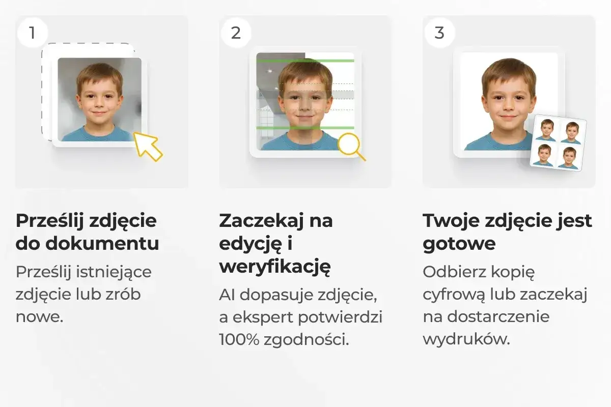 Zdjęcie Zdjęcie dziecka do dowodu w domu? Tak! Poradnik krok po kroku