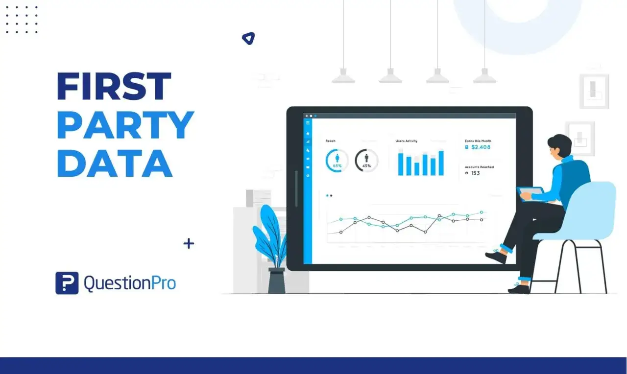 Analisi di first party data su tablet, con grafici di reach, attività utenti e guadagni. Un uomo siede e osserva i dati.