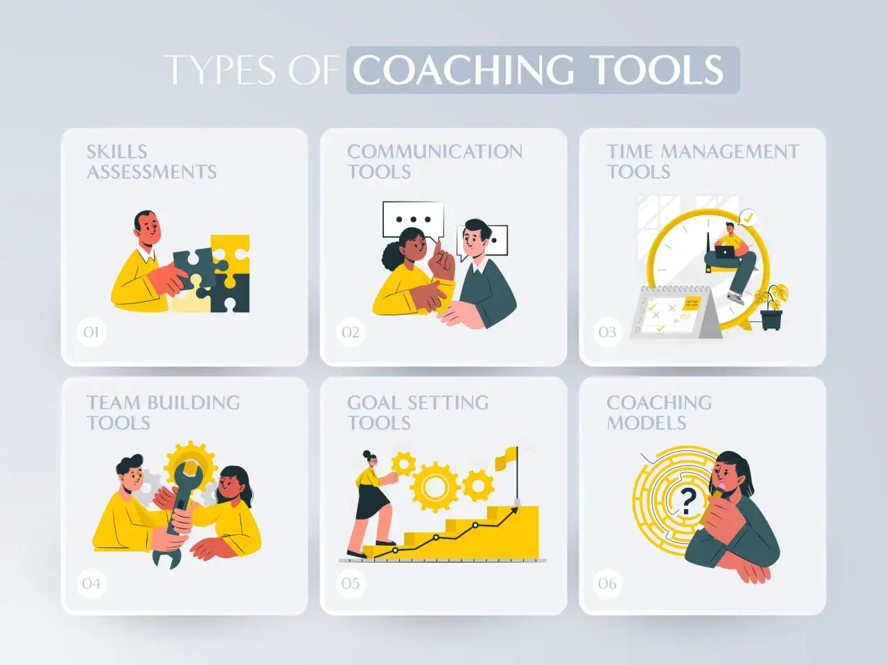 Ilustracja przedstawia r&oacute;żne rodzaje coachingu: ocena umiejętności, komunikacja, zarządzanie czasem, budowanie zespołu, wyznaczanie cel&oacute;w i modele coachingu.