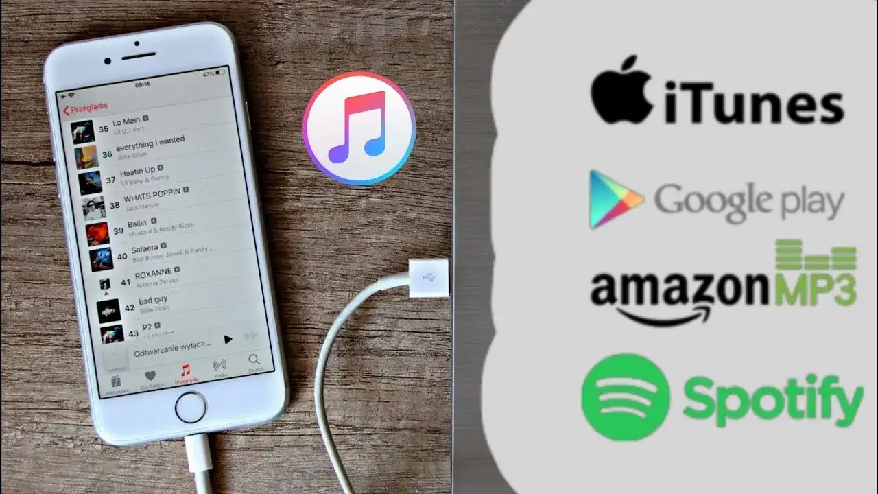 jak pobrać muzykę na androida iphone komputer
