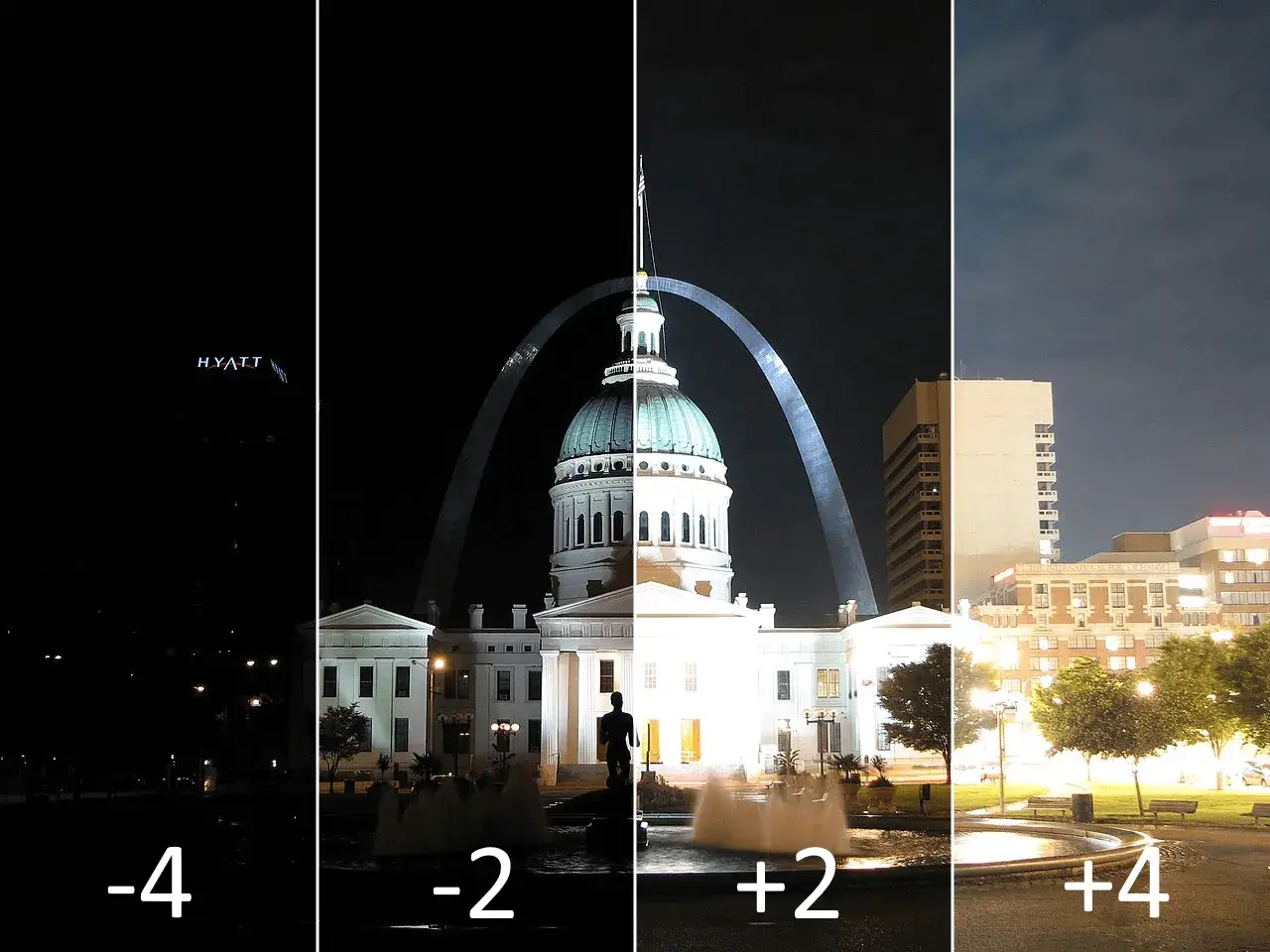 Sekwencja zdjęć Gateway Arch w St. Louis, pokazująca efekt bracketingu od ciemnego (-4) do jasnego (+4), z widocznymi budynkami i łukiem.
