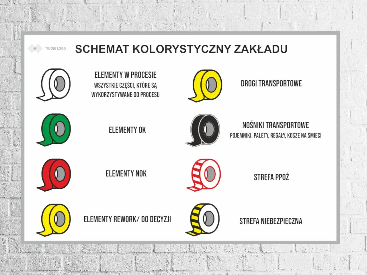 Schemat kolorystyczny hali produkcyjnej: taśmy oznaczają elementy w procesie, drogi transportowe, nośniki, strefy PPOŻ i niebezpieczne.