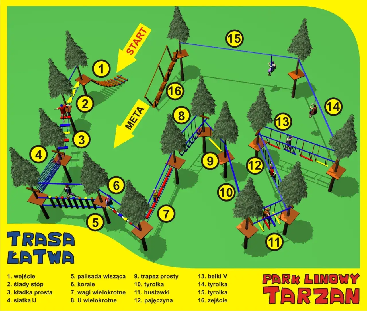 Trasy park linowy Tarzan Karpacz dzieci dorośli