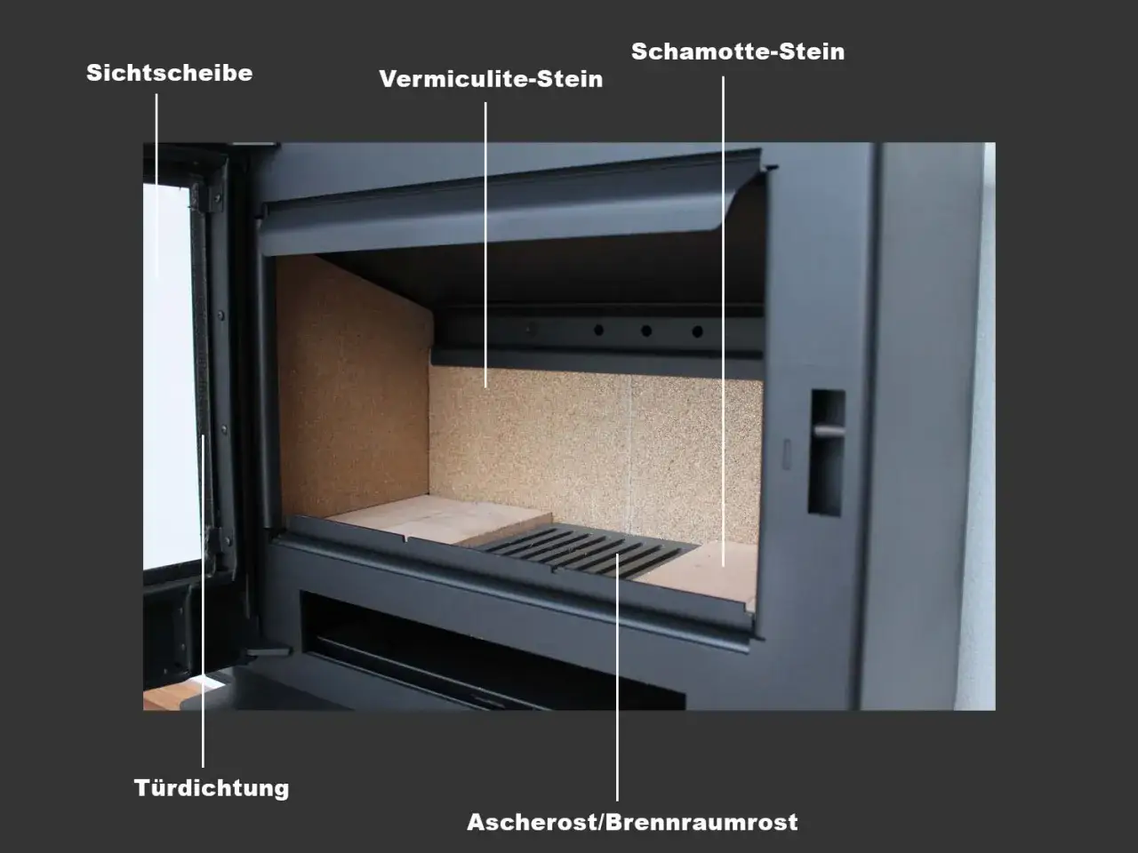 Innenleben eines Kaminofens: Sichtscheibe, Vermiculite- und Schamotte-Stein, T&uuml;rdichtung, Ascherost. Diese Komponenten sind entscheidend f&uuml;r die Lebensdauer des Kaminofens.