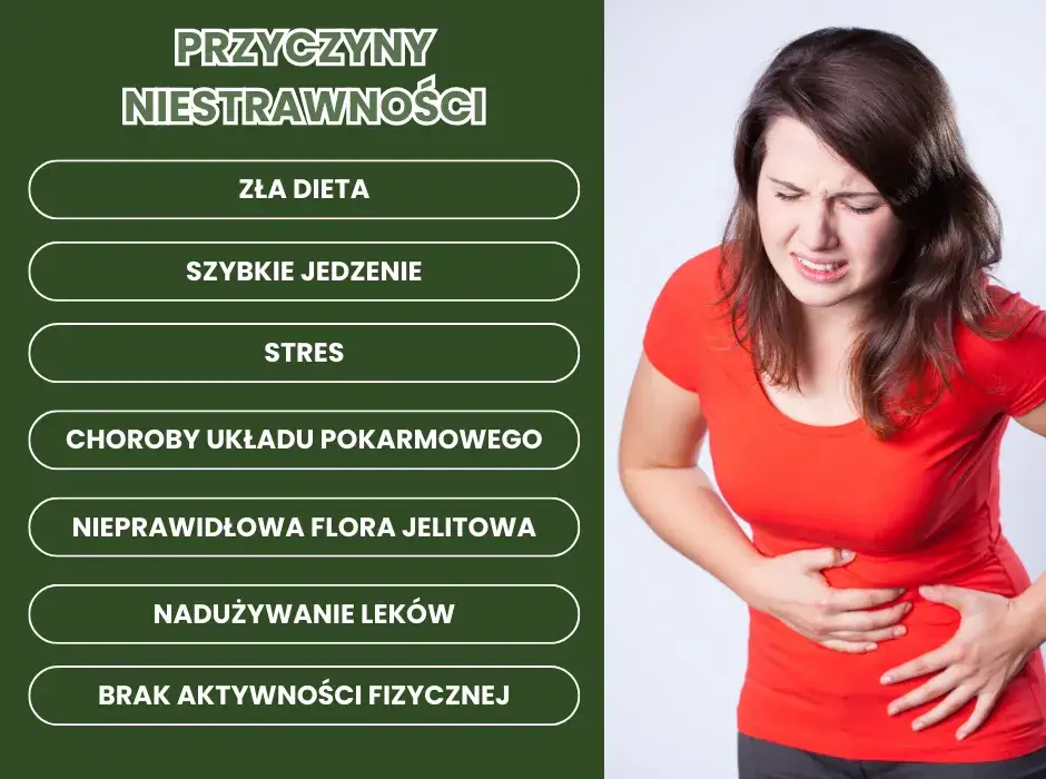przyczyny b&oacute;lu żołądka niestrawność stres wrzody