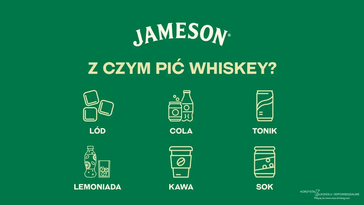 Jameson z czym pić? Na zielonym tle ikony: lód, cola, tonik, lemoniada, kawa, sok.