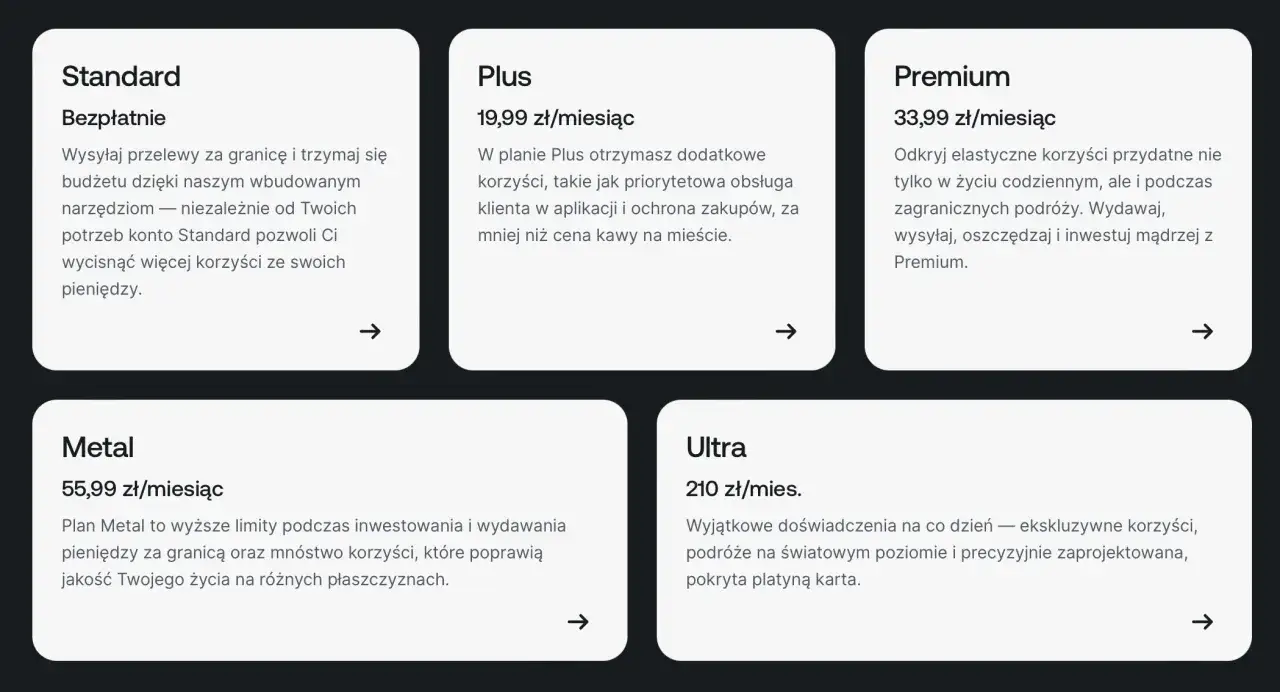 Konto Standard jest bezpłatne, więc czy revolut jest darmowy? Tak, podstawowa wersja jest! Pozostałe plany oferują dodatkowe korzyści.