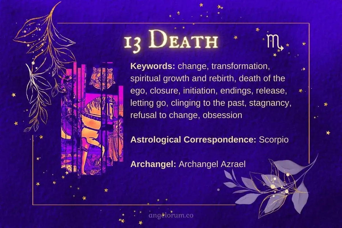 Tarot karta śmierci, symbolizująca transformację i odrodzenie. Wskazuje na koniec pewnego etapu i potrzebę uwolnienia się od przeszłości.