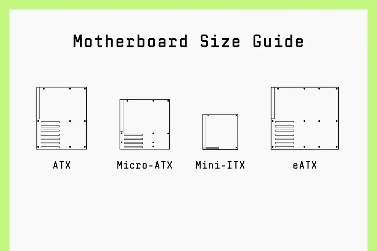 Guide des tailles de cartes mères : ATX, Micro-ATX, Mini-ITX et eATX.
