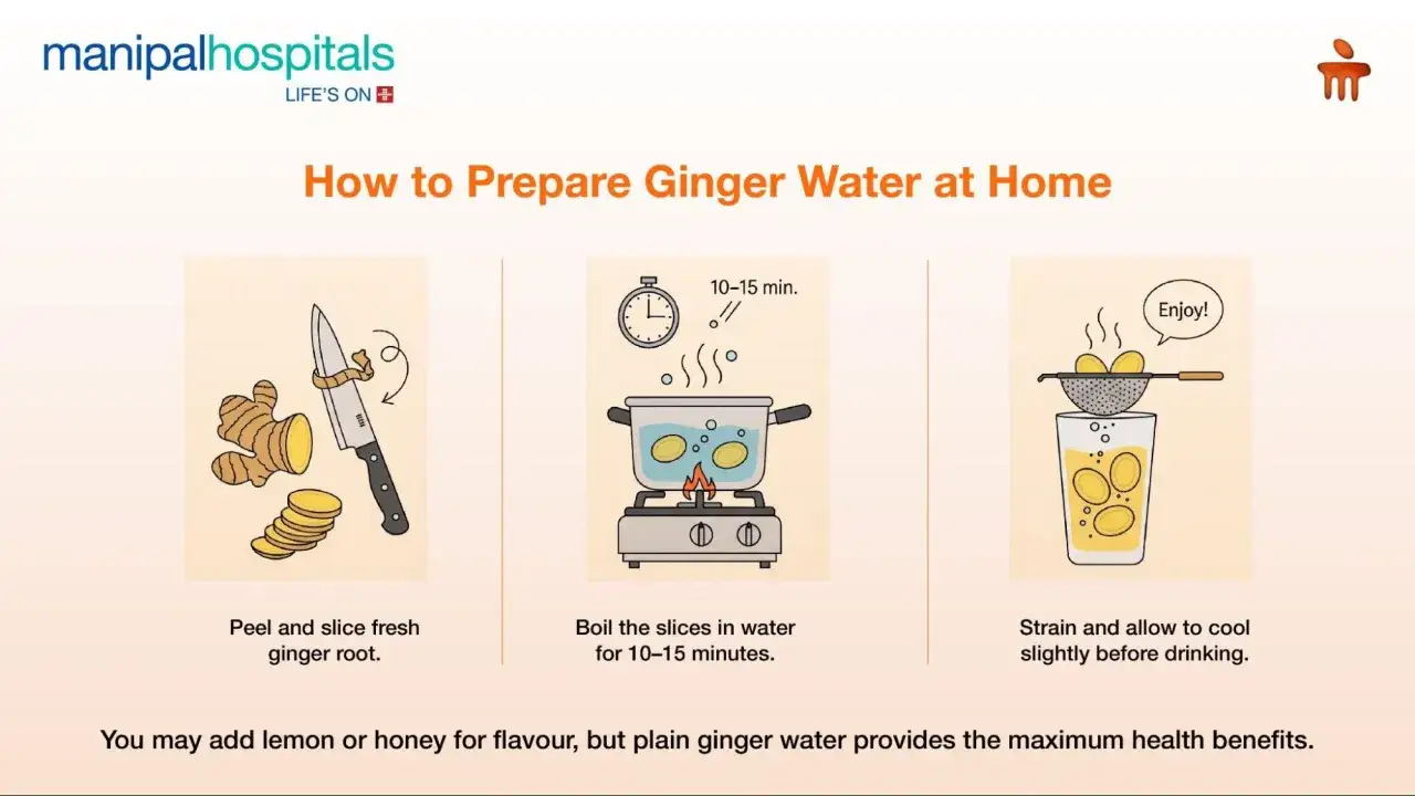Pr&eacute;paration d'eau de gingembre maison : &eacute;plucher, bouillir, filtrer. Profitez des bienfaits du gingembre pour la sant&eacute;.