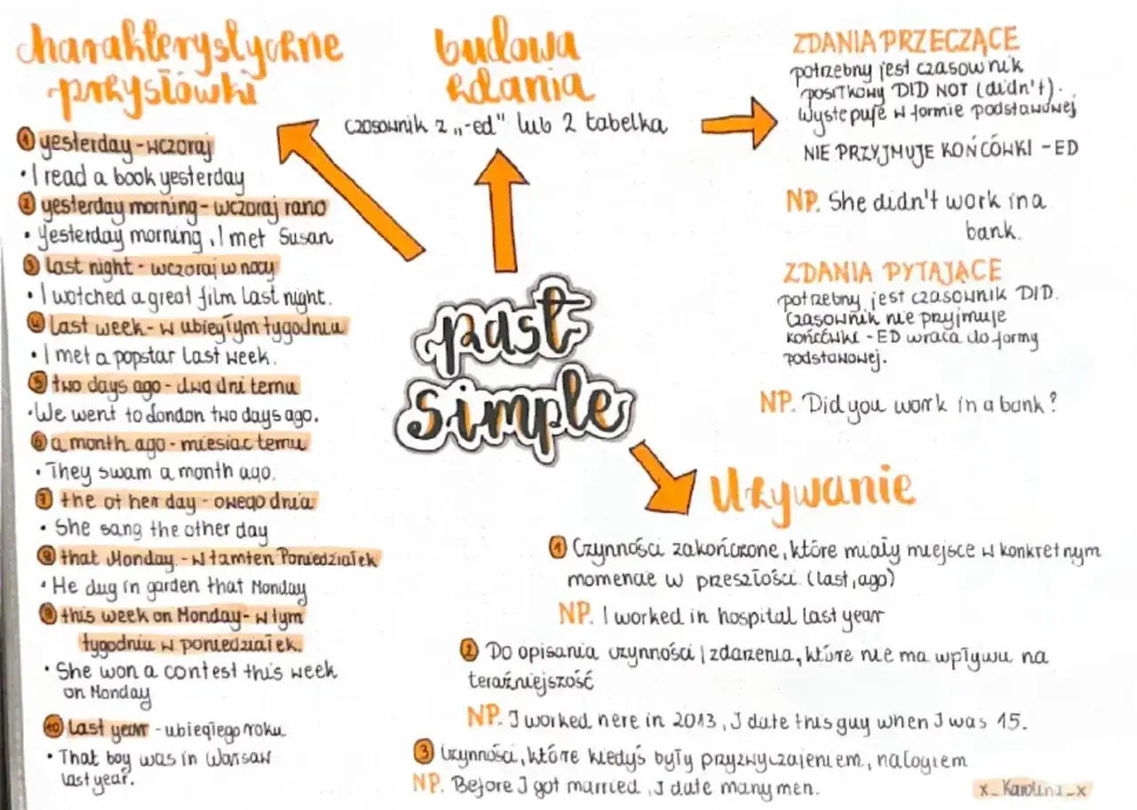 Past simple: czasownik z 