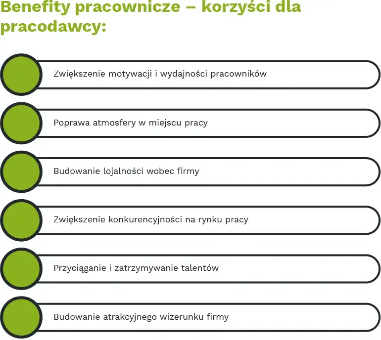 Przykłady benefitów pozapłacowych dla pracowników