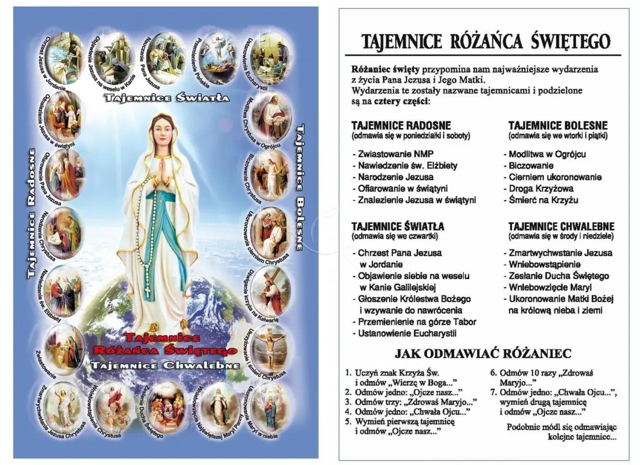Jak odmawiać dziesiątkę różańca: Uczyń znak krzyża, odmów