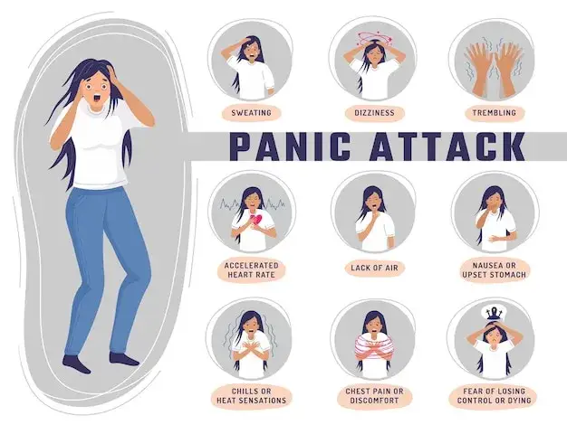 infografika objawy ataku paniki